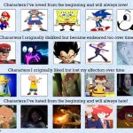 characters over time | image tagged in characters over time,over the years,videogames,cartoons,movies,media | made w/ Imgflip meme maker
