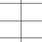 2x4 Grid meme