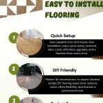 Easy to Install Flooring