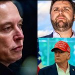 Axis of Evil