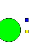 Venn Circle