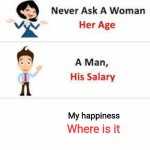 Never ask a woman her age | My happiness; Where is it | image tagged in never ask a woman her age | made w/ Imgflip meme maker