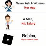 Never ask a woman her age | Roblox, Why the chat filter sucks | image tagged in never ask a woman her age | made w/ Imgflip meme maker
