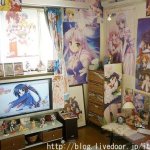 Anime room