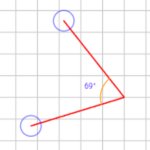 69 Degrees For Optimal Damage Gentlefolk