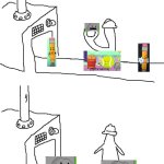 Triangle Factory (empty) | ????? HEHE | image tagged in triangle factory empty | made w/ Imgflip meme maker
