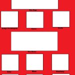 Angry Birds Movie Cast Meme