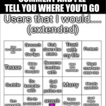 users that I would extended meme