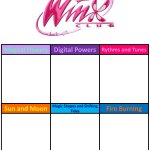 Winx Club recast meme
