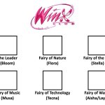 Winx Club Recast