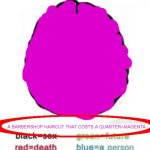 What's going on inside your head? | A BARBERSHOP HAIRCUT THAT COSTS A QUARTER=MAGENTA | image tagged in what's going on inside your head | made w/ Imgflip meme maker
