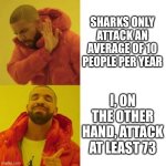 Sharks ain't got nothin' on me! | SHARKS ONLY ATTACK AN AVERAGE OF 10 PEOPLE PER YEAR; I, ON THE OTHER HAND, ATTACK AT LEAST 73 | image tagged in sharks,shark attack,drake,dark humor,memes | made w/ Imgflip meme maker