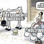 Hollywood in a nutshell | EVERY FRANCHISE THAT EXISTS; HOLLYWOOD | image tagged in milking the cow | made w/ Imgflip meme maker