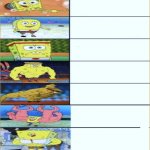 BUFF SPONGEBOB BUFFED