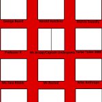 Captain Underpants Cast Meme