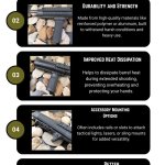 Tactical Forend For Remington 870
