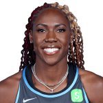 Rhyne Howard