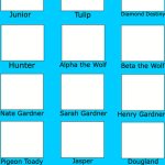 Storks cast meme template