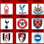 Demon Slayer cast meme - Premier League 2025/2026 edition | image tagged in demon slayer kimetsu no yaiba - cast meme,demon slayer,premier league,anime,soccer,sports | made w/ Imgflip meme maker