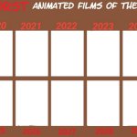 Worst animated films of the 2020s meme