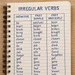 irregular verbs table in a student's copybook meme