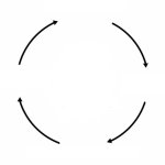 Circle of Life