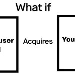 YouTube Channel Acquisitions Meme Templates