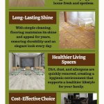 Easy to Clean Flooring