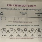 Pain