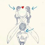 Third wheel scissor