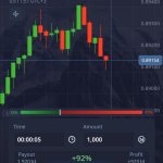 Pocket  option