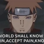 Pain sign GIF Template