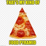 pizza | THAT'S MY KIND OF; FOOD PYRAMID | image tagged in pizza | made w/ Imgflip meme maker