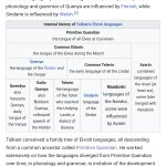 Elvish Wiki