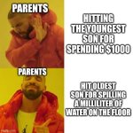 Parents be like | HITTING THE YOUNGEST SON FOR SPENDING $1000; PARENTS; PARENTS; HIT OLDEST SON FOR SPILLING A MILLILITER OF WATER ON THE FLOOR | image tagged in drake no/yes | made w/ Imgflip meme maker