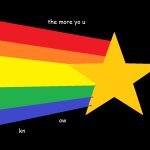 the more yo u kn ow meme