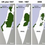 new israel