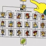 Canary Burns