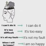 Useful facts | I can do it; It's too easy; It's not my fault; I am so happy; I love myself | image tagged in change your mindset | made w/ Imgflip meme maker