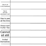 Blank 9 Alignment Chart | Car Trip Meme; Is the designated driver; Has to sit in the backseat; Has to sit in the passenger's seat; Has to pee all the time; Always want to play I Spy; Cannot sit still; Invited themselves; Moons passing cars; Farts constantly | image tagged in blank 9 alignment chart | made w/ Imgflip meme maker