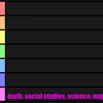 best school subject tier list | math, social studies, science, english | image tagged in tier list | made w/ Imgflip meme maker