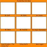 The bad guys cast meme template