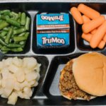 School Lunch America