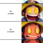 no more school!!! | no homework; for a week; for a month; relizing i just graduated | image tagged in kpop demon hunters - corn eyes reaction | made w/ Imgflip meme maker