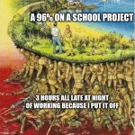 this is lowkey how my projects happen | A 96% ON A SCHOOL PROJECT; 3 HOURS ALL LATE AT NIGHT OF WORKING BECAUSE I PUT IT OFF | image tagged in soldiers hold up society | made w/ Imgflip meme maker