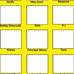 A Goofy movie (1995) cast meme