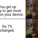 I had enough time To make this. | You get up early to get more time on your device. Its 7% charged. | image tagged in disappointed black guy,battery | made w/ Imgflip meme maker