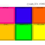 Charlie's Vowels