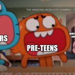 Gumball and Darwin screaming at Anais | ANXIETY, DEPRESSION, AND INSECURITY; TEENAGERS; PRE-TEENS | image tagged in gumball and darwin screaming at anais | made w/ Imgflip meme maker