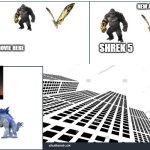 REALLY DREAMWORKS HERE | NEW ADAPTATION OF A BOOK; SHREK 5; NEXT DREAMWORKS MOVIE HERE; A  ADAPTATION OF PLANTS VS ZOMBIES | image tagged in meeting board room template godzilla version | made w/ Imgflip meme maker